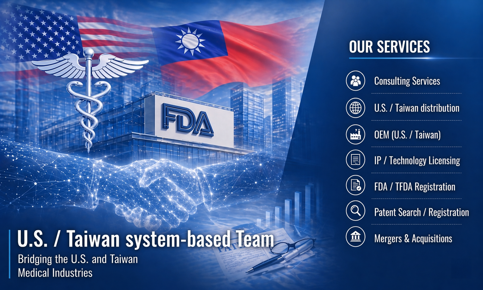 IMGT Global Medical Technology Connection